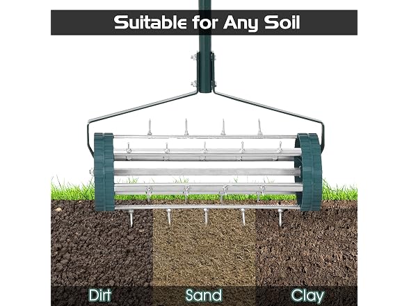 Hysache Rolling Lawn Aerator, 18"