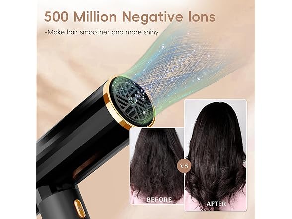 Nicebay High-Speed Ionic Hair dryerr