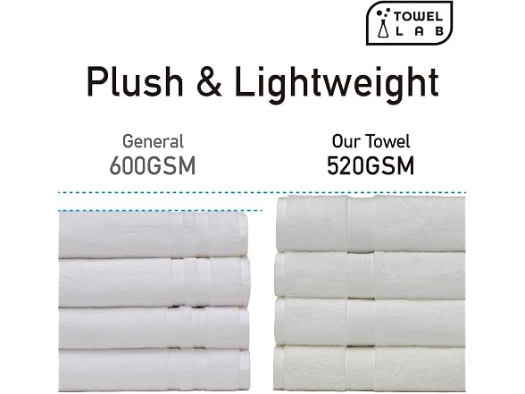 Towel Laboratory, Sage Green 4Pc