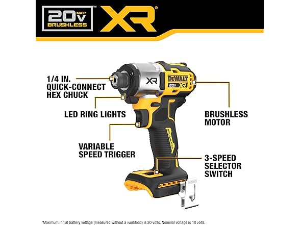 DEWALT DCK250QQ2 20V MAX XR Driver and Drill Kit