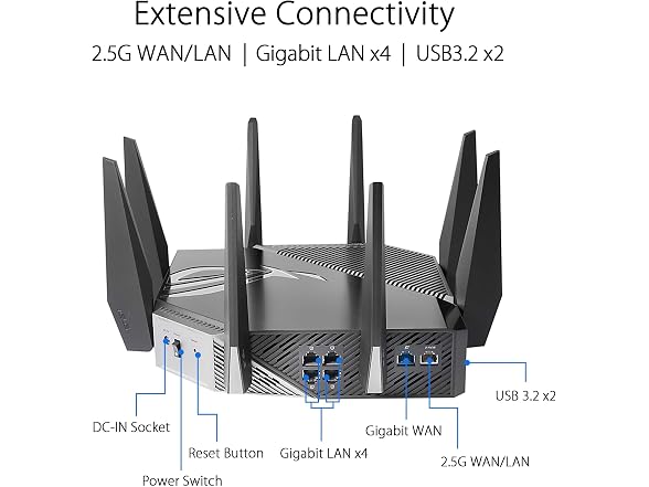 ASUS GT-AXE11000 Router