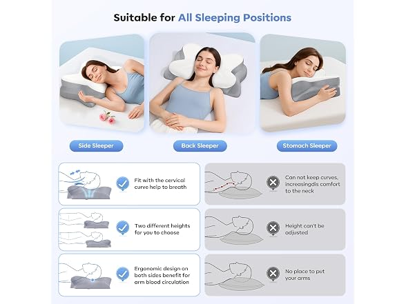 Ergonomic Memory Foam Pillow - Gallery 6
