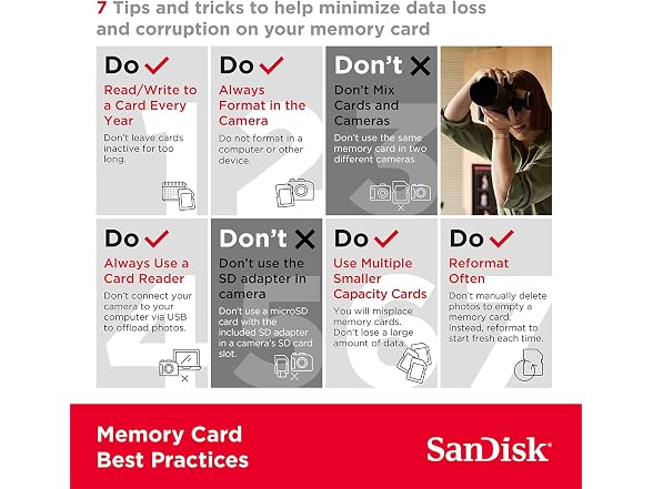 SanDisk High Endurance 128 GB Class