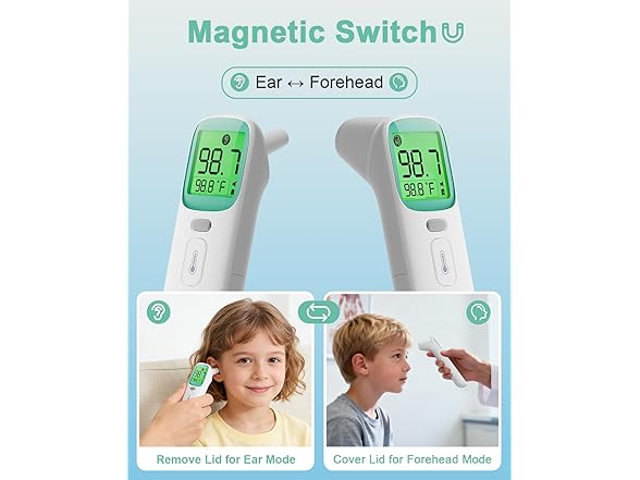 Synolmedic Thermometer for Kids and Adults