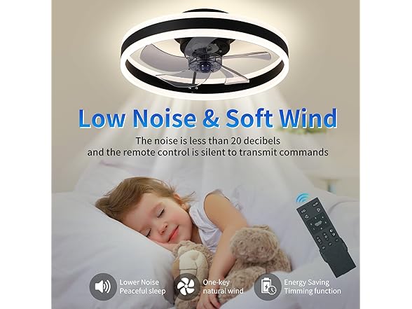 SUNCOJIA 20" Modern Flush Mount Fandelier