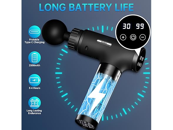 Massage Gun Deep Tissue