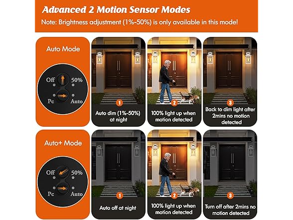 Kondras Motion Sensor Outside Wall Lantern Waterproof