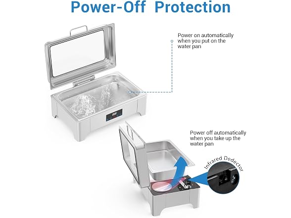 Electric Chafing Dishes, 9QT Smart-Touch Buffet Warmers Sets