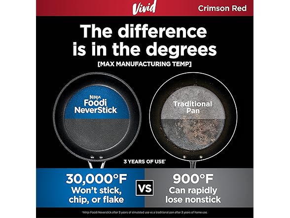 Ninja Foodi NeverStick Vivid 8pc Set Crimson Red