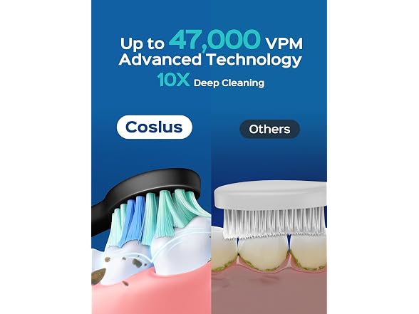 COSLUS C40 Sonic Electric Toothbrush
