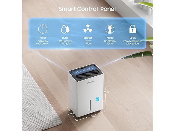 4500 Sq.ft Glowells Dehumidifier