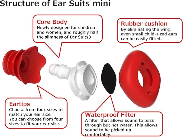 [ EARSUITS Mini ] Waterproof Ear Plugs