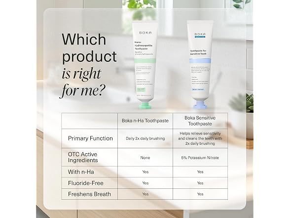 Boka Fluoride Free Nano Hydroxyapatite Toothpaste