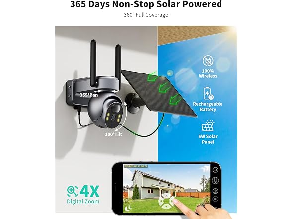 LIWAN W0101 Celluar Security Camera - Gallery 2