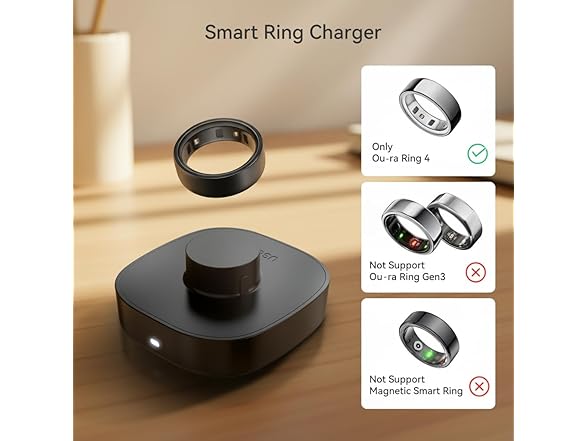 Vodi Mosa Charger Compatible with Ou-ra Ring Gen4 - Size 10
