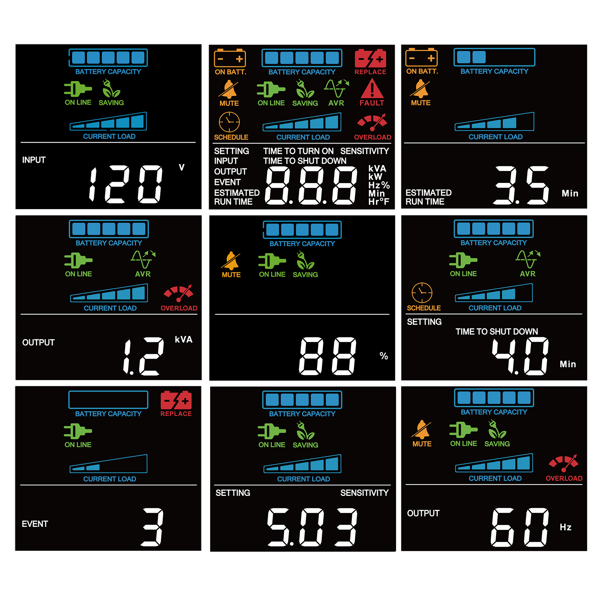 CyberPower 1500VA/1000W PFC Sinewave UPS System - Gallery 11