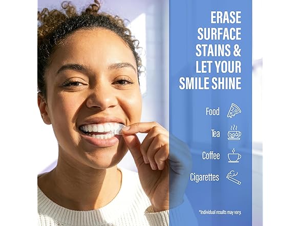 GuruNanda Teeth Whitening Strips 16 Day Kit