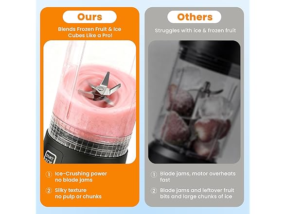 Kourice Personal Size Portable Blender