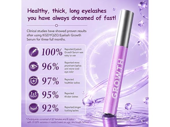KGDYQZQ Eyelash Growth Serum