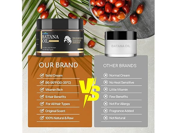 Dr. Healdy BC075725090004 Batana Oil Paste