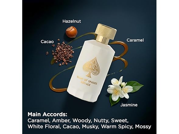 Jo Milano Game of Spades Royale (Bond No 9 TriBeCa Clone)