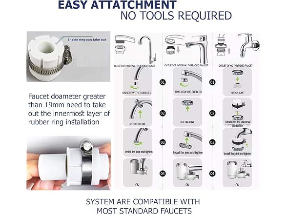 WBM Home 3000L Faucet Filter