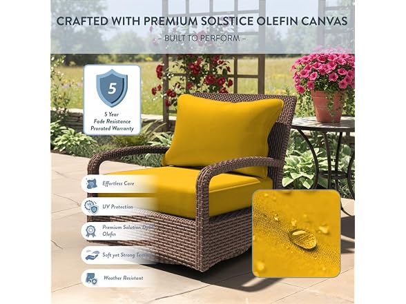California Umbrella Deep Seat Cushion, 24"x48" - Gallery 4