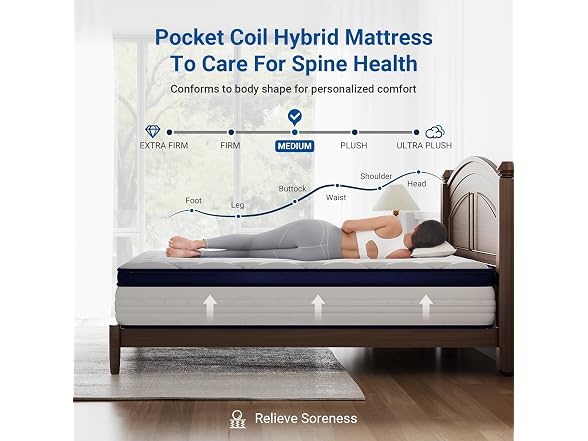 Avenco Queen Mattress, Hybrid Mattress in a Box