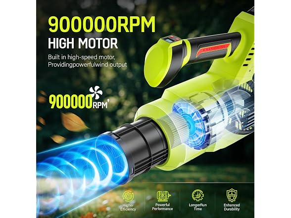 LUCKPRO Electric Cordless Leaf Blower