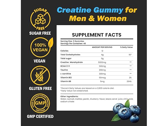 loiomay Creatine Monohydrate Gummies