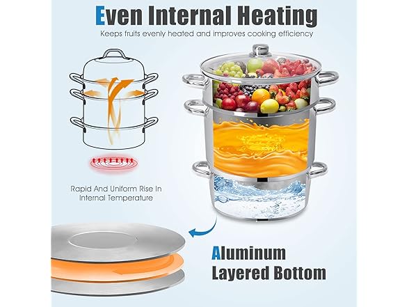 FANTASK 11-Quart Steam Juicer