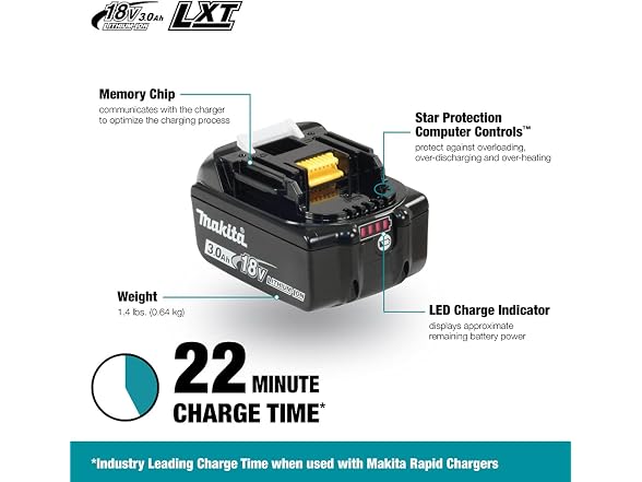 Makita BL1830-2 18V LXT 3.0Ah Battery, 2/pk