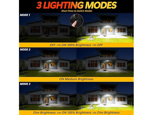 VENSSTNOR Solar Motion Sensor Outdoor Lights