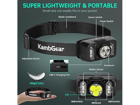 Headlamp Rechargeable with Red Light