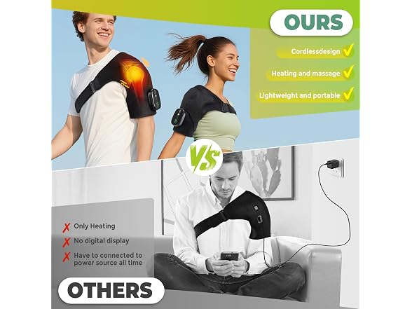 ROMYSE Cordless Shoulder Heating Pad - Gallery 4