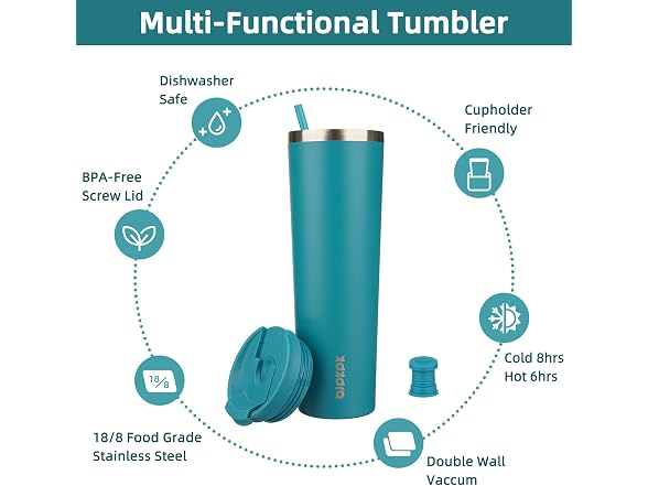 BJPKPK 4 Pack 34oz Insulated Tumbler 