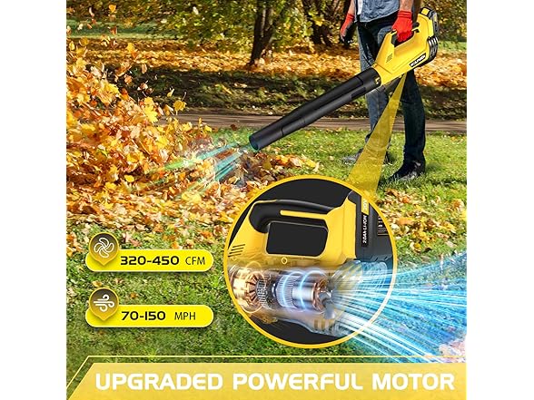 WOLFMEN Cordless Leaf Blower