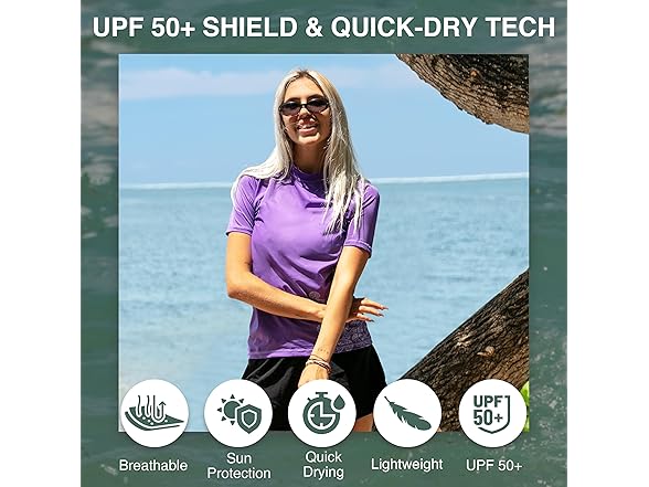 Kanu Surf Women's Lanai Purple Rashguard (L)