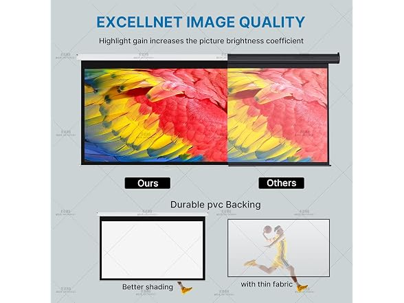 ProHT 84" Manual Projection Screen