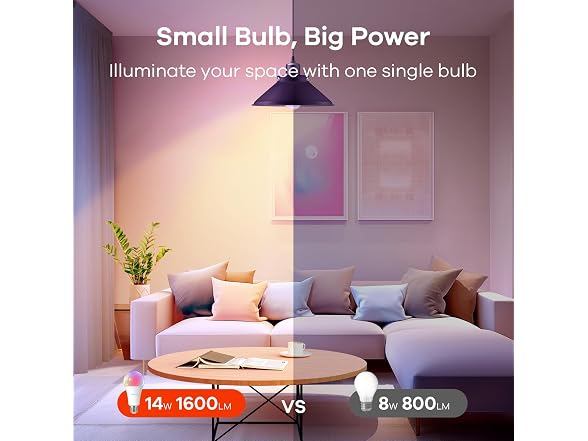 OREiN Matter Smart Bulbs A21 Alexa