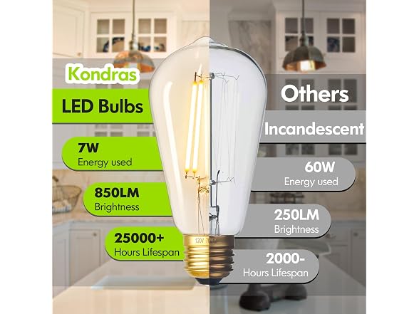 Kondras B0CGV7LB8H 6-Pack Dimmable LED Bulbs
