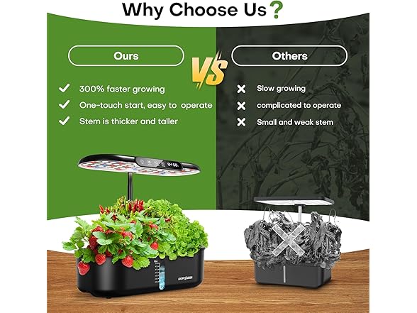 Ahopegarden Hydroponics Growing System kit