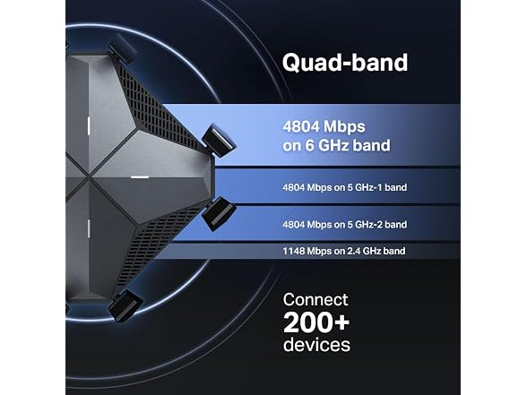 TP-Link AXE16000 Archer AXE300 Quad-Band Wi-Fi Router