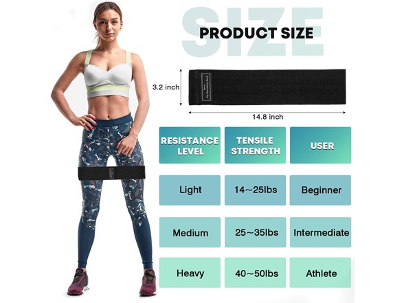  Portzon Resistance Loop Bands