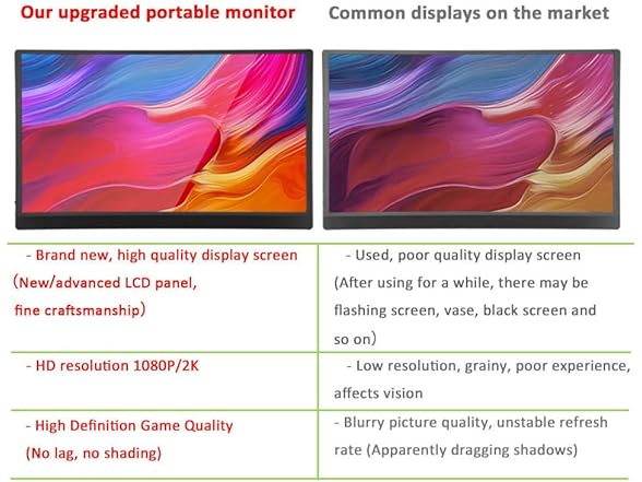 15.6inch FHD 1080P Portable Monitor