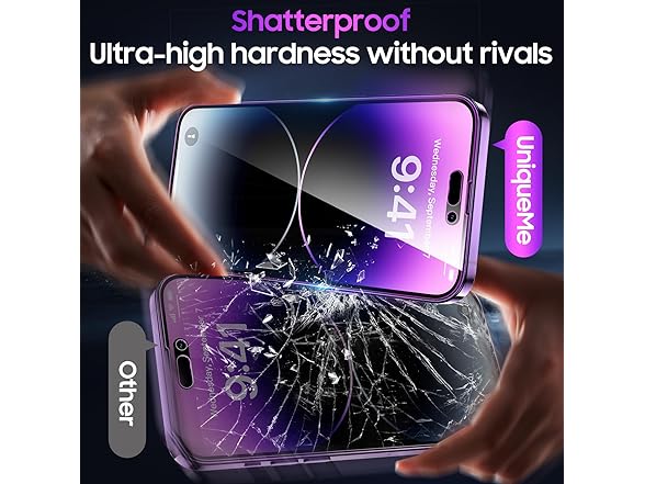 UniqueMe for iPhone 14 Pro Max Privacy