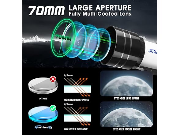 Beginner Telescope | S-70300