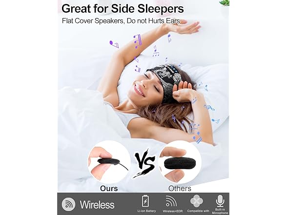 LC-dolida Sleep Bluetooth Headphones