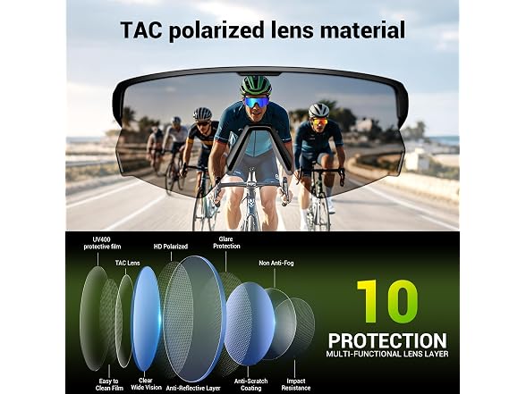 Blackview Bluetooth Sunglasses UV400