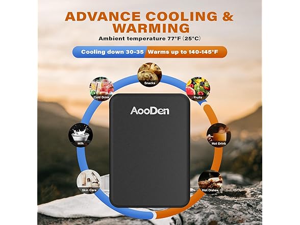 Electric Car Cooler & Warmer